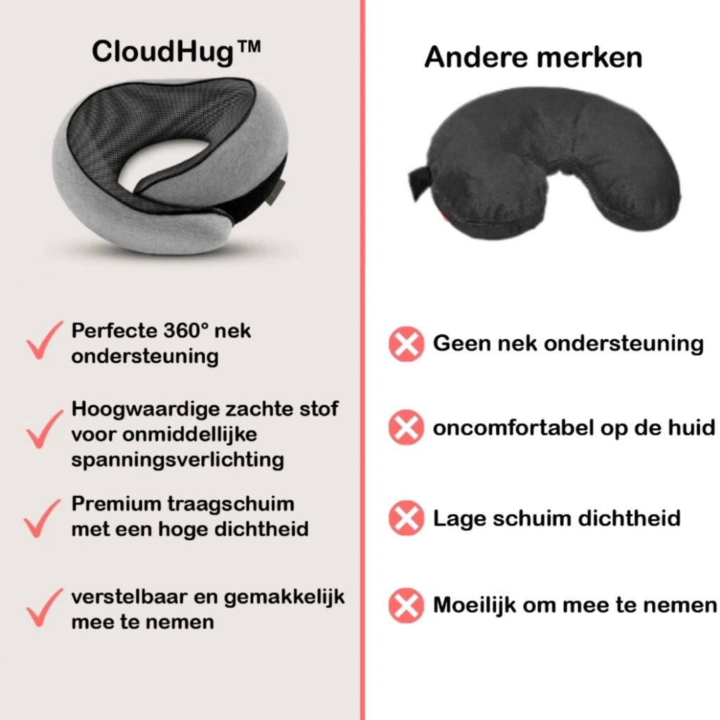 CloudHug™ Nekkussen