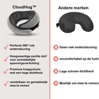 CloudHug™ Nekkussen